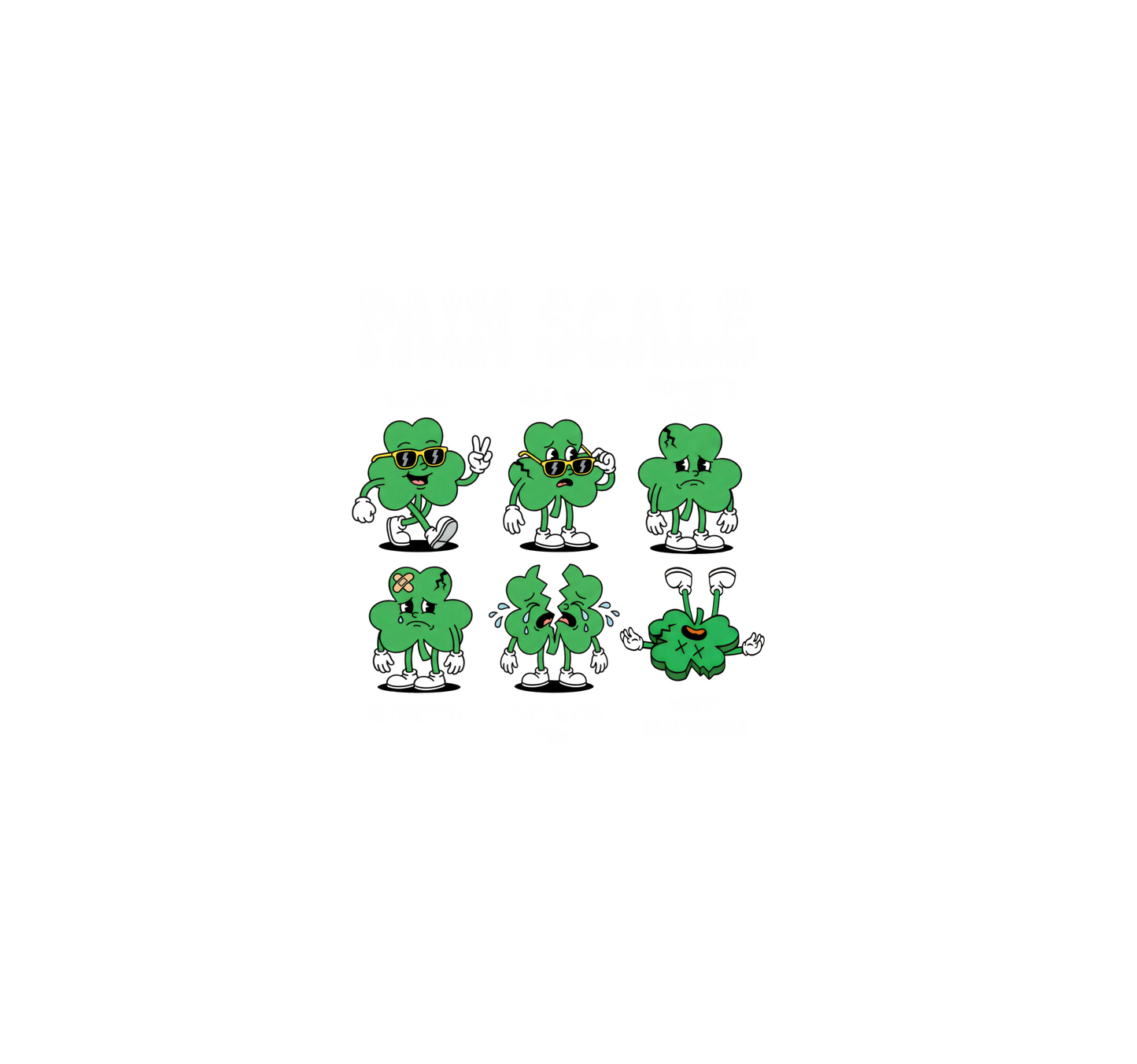 PAIN SCALE